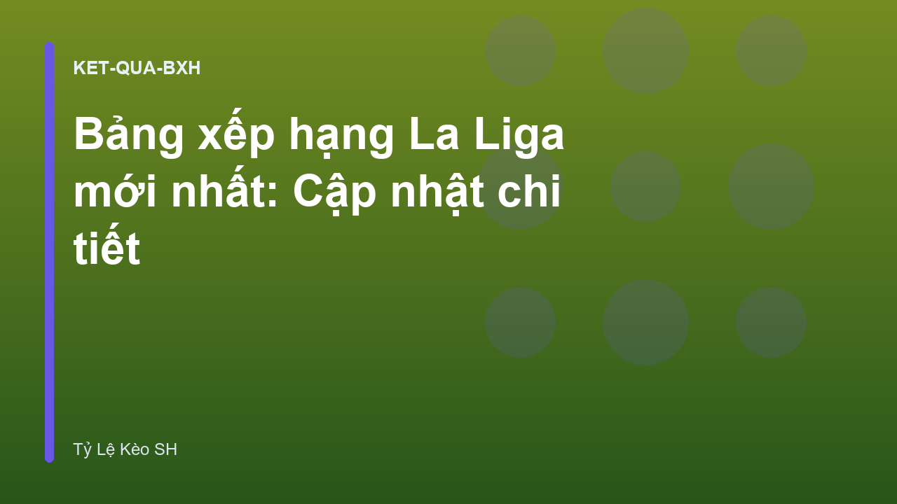 Bảng xếp hạng La Liga mới nhất: Cập nhật chi tiết